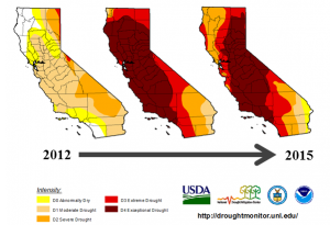 CADrought